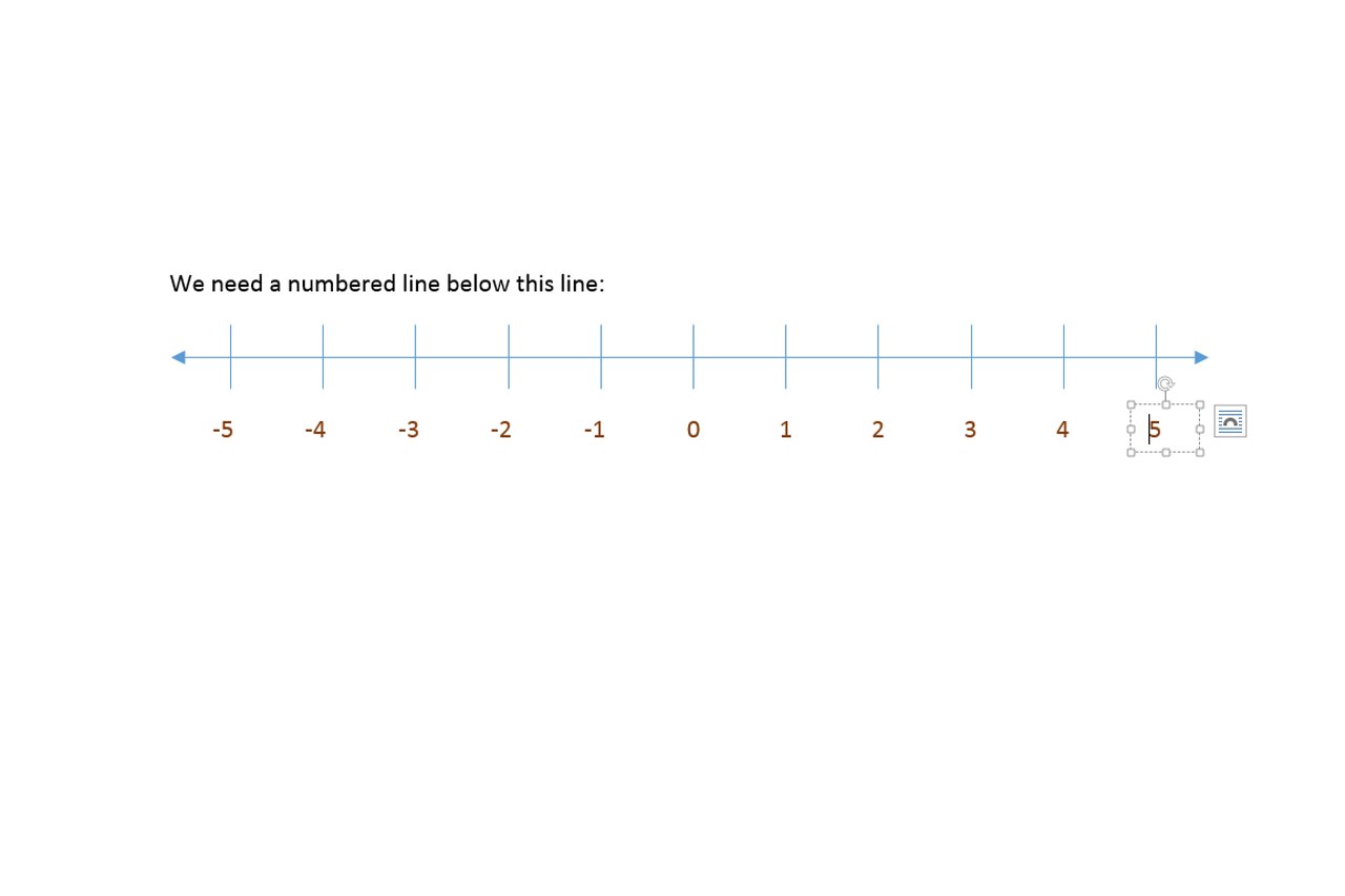 Number Line Template For Word