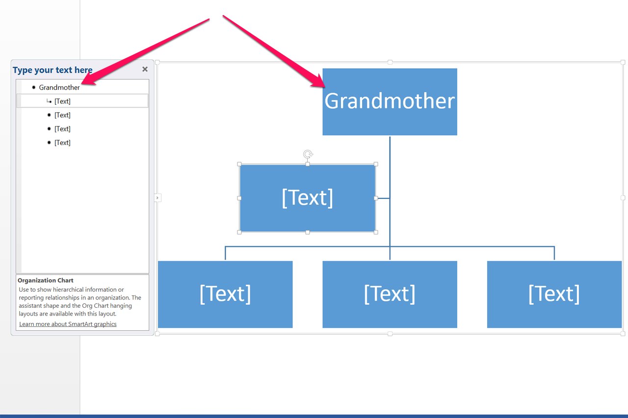 how-do-i-create-a-tree-diagram-in-word-with-pictures-ehow