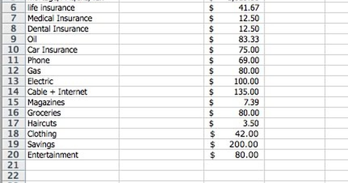 Cómo Hacer Un Presupuesto En Excel Ehow En Español