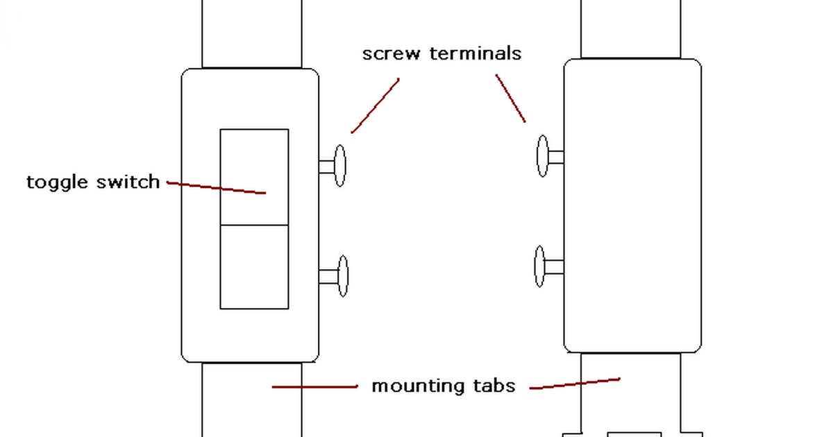 Wire To A Wall Switch Ehow Com How To Connect Wire To A Wall Switch