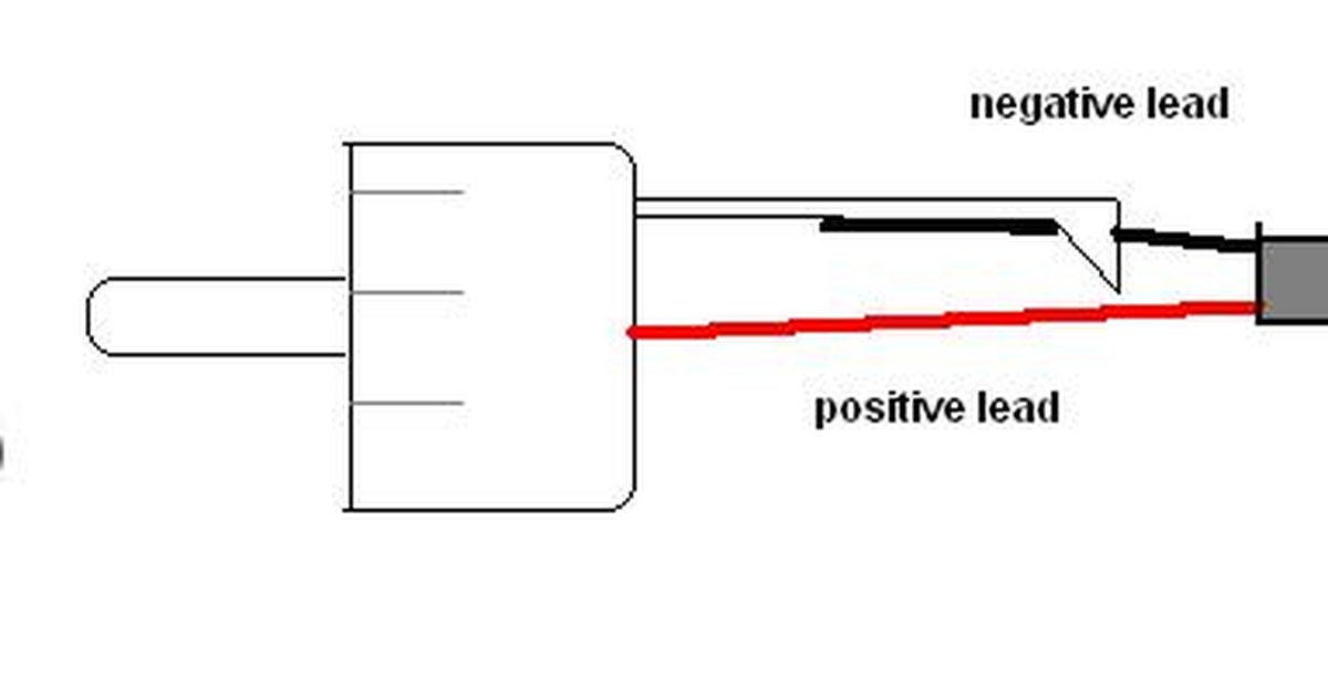 How to Convert Speaker Wires to RCA Plugs | eHow UK