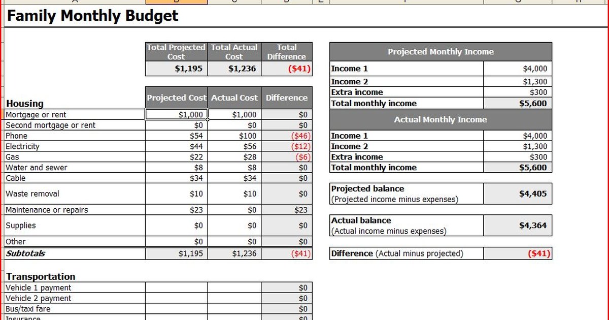household budget template excel uk