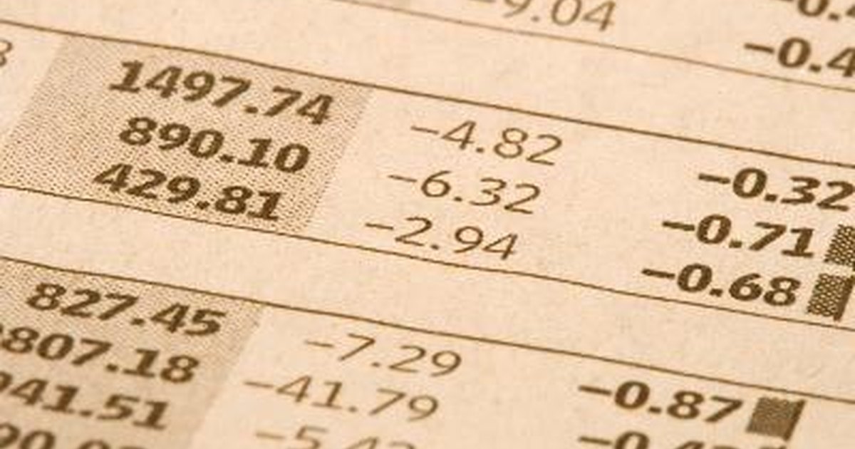 Phantom stock options meaning