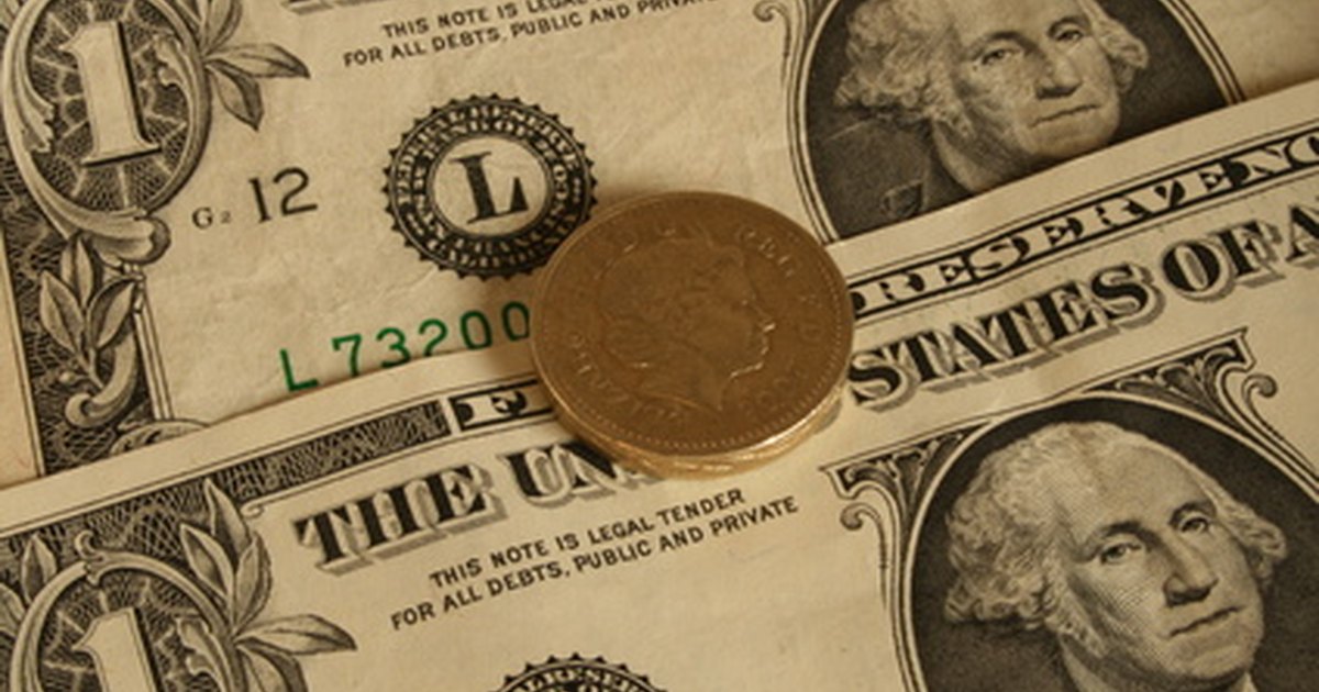 Ethiopian forex rates