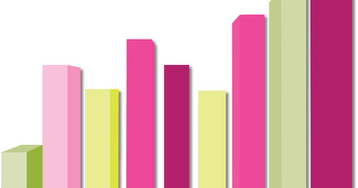 How To Make A Bar Graph In Microsoft Works Word EHow UK