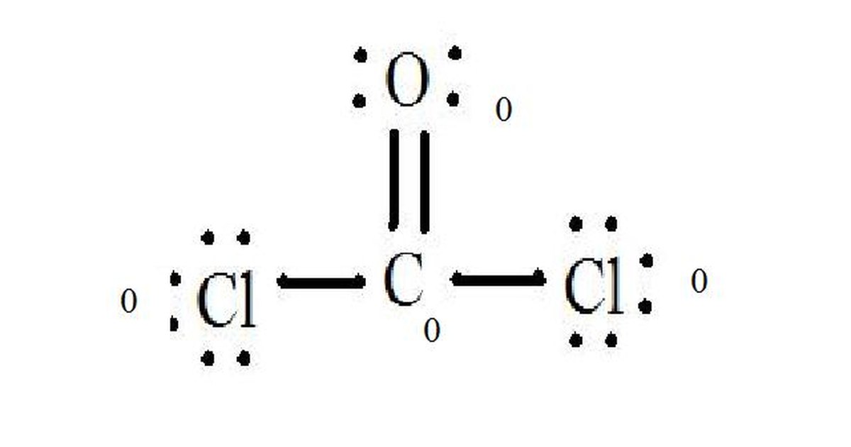 Cl2 связь схема