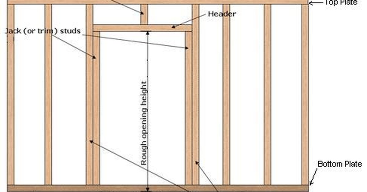 How to frame a new interior wall & door frame | eHow UK